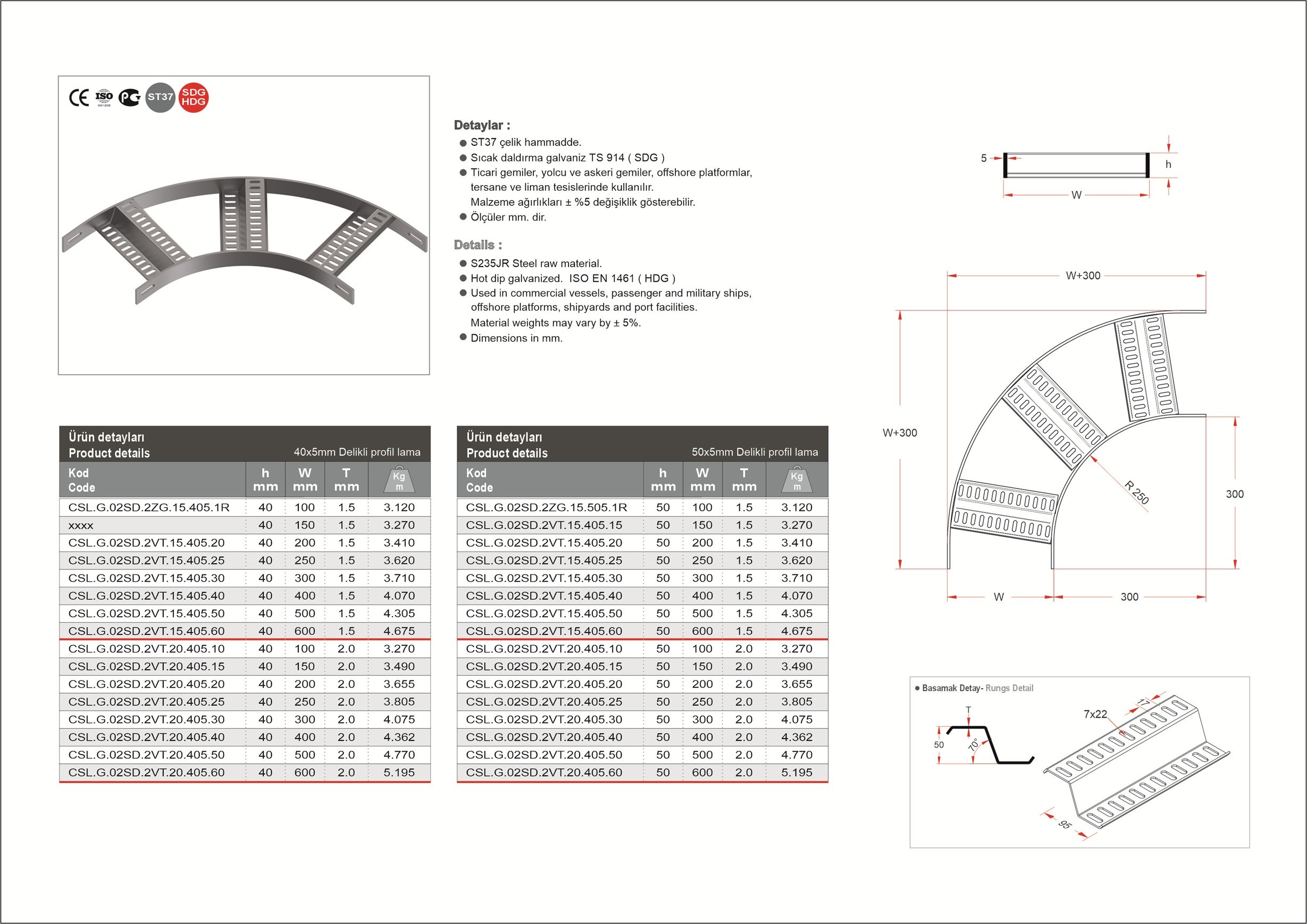 90 °  Dönüş Elemanı R250